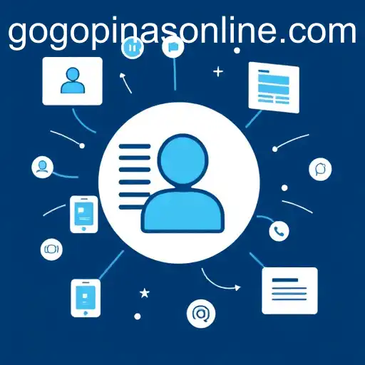Mastering Customer Engagement with GOGOPINAS: Insights on Optimizing Contact Us Strategies